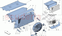GEARBOX OIL COOLING RADIATORS