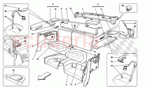 INNER TRIMS