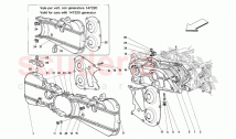 Timing system - Covers