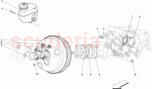 HYDRAULIC BRAKE AND CLUTCH CONTROL