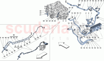 GEARBOX OIL LUBRICATION AND COOLING SYSTEM
