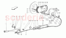 Braking