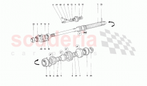 Main shaft gears