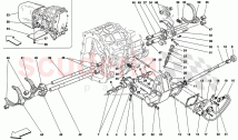 INSIDE GEARBOX CONTROLS -Valid for F1-