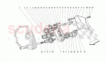 Gearbox transmission