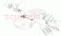 Motor Compartments Control Stations