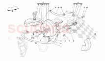 BRAKE AND CLUTCH HYDRAULIC SYSTEM