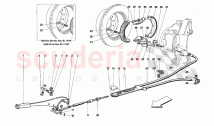Braking