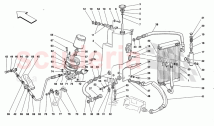 LUBRICATION SYSTEM