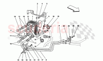 LUBRICATION AND GEARBOX OIL COOLING