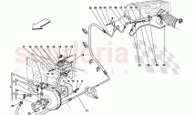 BRAKES HYDRAULIC CONTROLS AND BRAKE BOOSTER SYSTEM