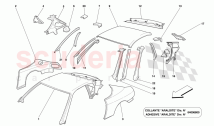 ROOF PANEL STRUCTURES AND COMPONENTS