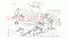 Seats and safety belts -Valid for USA-
