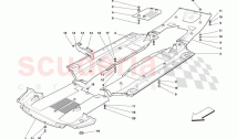 Flat Floor Pan