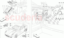 LUGGAGE COMPARTMENT ECUs
