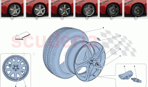 WHEELS