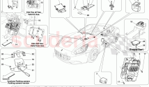 PASSENGER COMPARTMENT ECUs