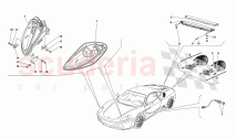 Front And Rear Lights