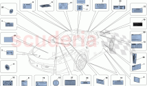 Plates and Labels