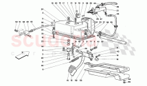 Clutch release control -Valid for GD-
