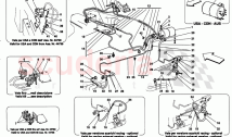 PNEUMATICS ACTUATOR SYSTEM