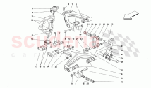 Front Suspension - Wishbones