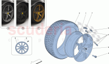 WHEELS