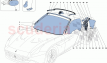 SCREENS, WINDOWS AND SEALS