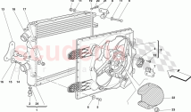 COOLING SYSTEM RADIATORS