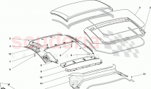ELECTRIC ROOF: TRIM