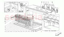 Valves and relays