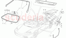 GLASSES AND GASKETS