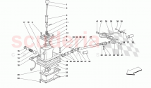 OUTSIDE GEARBOX CONTROLS