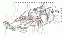 Body - Internal components