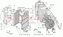 COOLING SYSTEM RADIATORS
