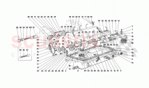 Lubrication - Pumps