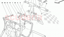 PEDAL BOARD -Applicable for GD-