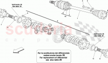 DIFFERENTIAL AND AXLE SHAFT