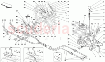 EXTERNAL GEARBOX CONTROLS