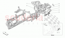 DASHBOARD - SUBSTRUCTURE -Applicable for RHD-