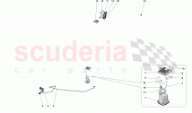 ADAS