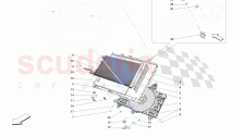 ENGINE COOLING SYSTEM RADIATORS