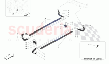 COOLING SYSTEM PIPES