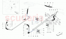 COOLING SYSTEM PIPES