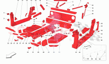 STRUCTURES AND ELEMENTS, CENTRE OF VEHICLE