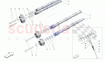 CYLINDER HEADS - TIMING