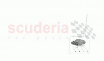 DCT GEARBOX SYSTEM