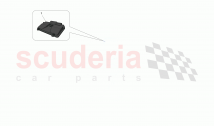 ADAS AND SENSORS