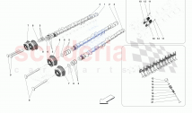 CYLINDER HEADS - TIMING