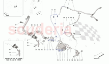 TURBOCHARGING SYSTEM ADJUSTMENTS